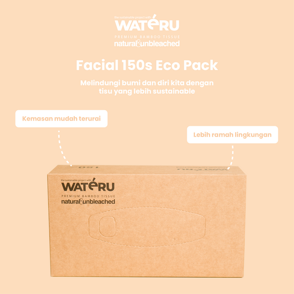 Wateru Facial Tissue Eco Pack 150s (50 packs)