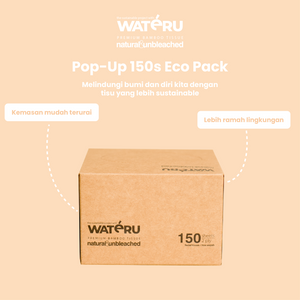 Wateru Pop Up Facial Tissue Eco Pack (60 packs)