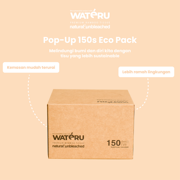Wateru Pop Up Facial Tissue Eco Pack (60 packs)