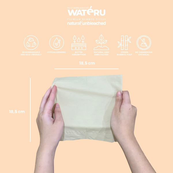 Wateru Facial Box Tissue F50s (50 packs)