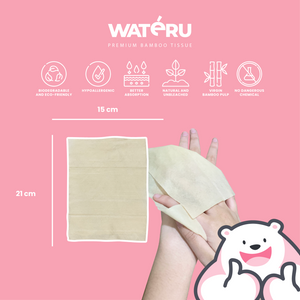 Wateru Baby Wipes (24 packs)