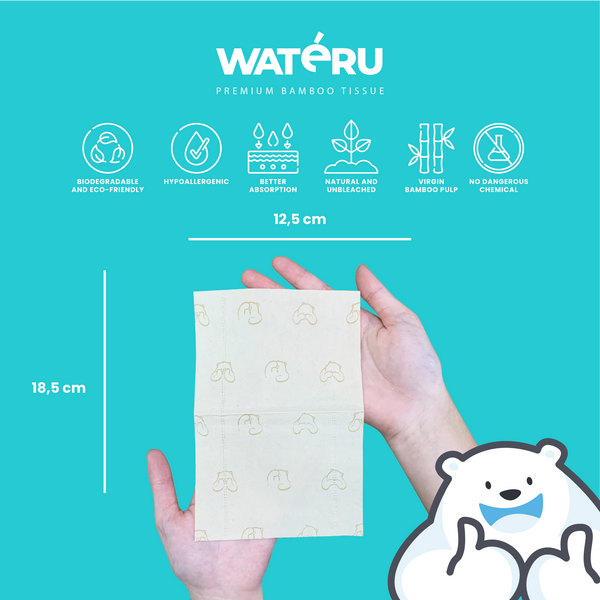 Wateru Facial Printed Tissue 50s (90 packs)