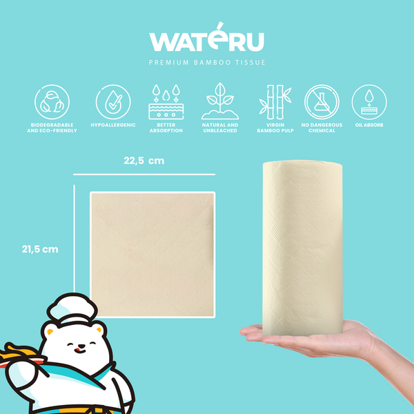 Wateru Kitchen Towel (12 packs)