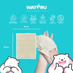 Wateru Mini Baby Wipes (24 packs)